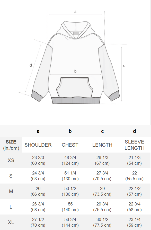 90e814bc-0893-4887-bca0-ffcf5c0d4885