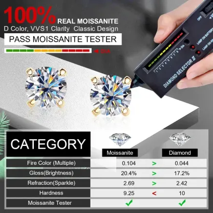 🔥Hot Sale🔥Brilliant 4-Prong Moissanite Stud Earrings💎