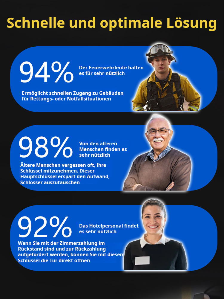 Haushalts-Not-2-in-1-Entsperrwerkzeug, kompaktes Schlossgerät zum schnellen Entsperren bei verlorenen Schlüsseln