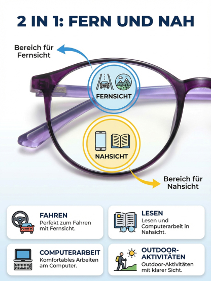💎【Verabschieden Sie sich von teuren Behandlungen】 Intelligente Zoom-Gleitsichtbrille | Automatische Schärfe für Nah + Fern | 4-in-1 inkl. Sonnenbrille + Blaulichtfilter 