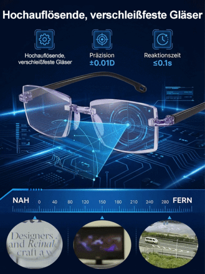 【Sehkraft zurück auf 20 Jahre】Diese Brille hat einen Dioptrienbereich von +1,00 bis +7,00 und verfügt über einen Autofokus – die Dioptrienmessung entfällt.