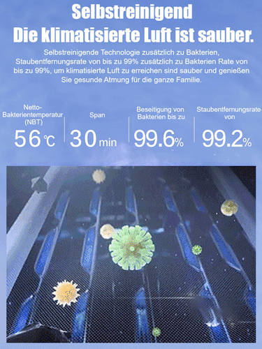 [Die Stromkosten wurden um 80 % gesenkt.] 🌡️ Smart 2-in-1 Wand-Klimaanlage & Heizgerät | 30s Abkühlen & 60s Aufheizen, 56°C Selbstreinigung & Erstklassige Energiesparende Ausstattung ❄️