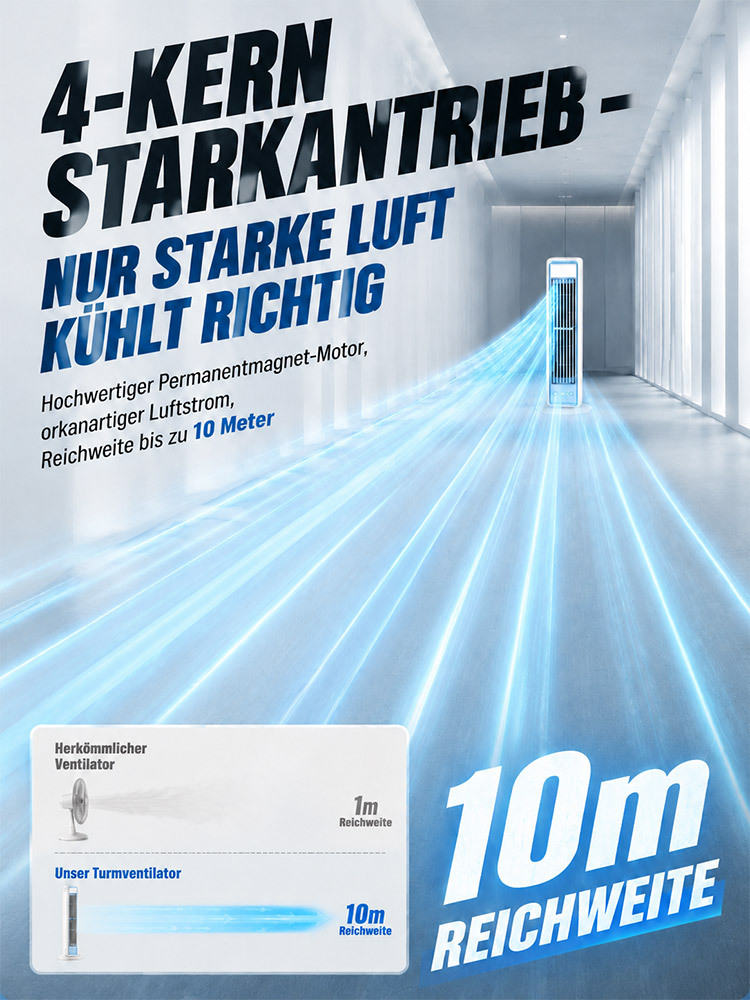 Testsieger 2026 Arktischer Schreibtisch-Turmventilator (Nur 50W / 15dB) + TÜV/GS Geprüfte Sicherheit + Letzte Charge A+ Energieeffizienz!