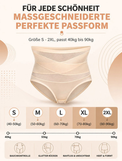 3D-Beckenkorrektur & Mikroskulptur-Miederhose – 99,97% Zink-Ionen Schutz [High-Tech Elastikgewebe]