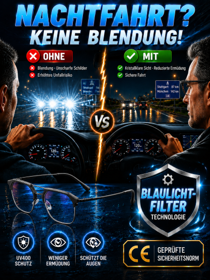 Die einzige Brille, die Sie noch brauchen: Intelligente Gleitsicht + Photochrom + 9g Titan (CE/DIN Geprüft)