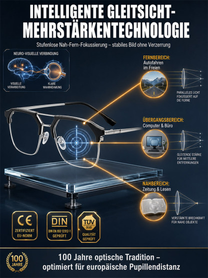 Die einzige Brille, die Sie noch brauchen: Intelligente Gleitsicht + Photochrom + 9g Titan (CE/DIN Geprüft)
