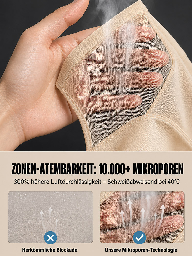 3D-Beckenkorrektur & Mikroskulptur-Miederhose – 99,97% Zink-Ionen Schutz [High-Tech Elastikgewebe]