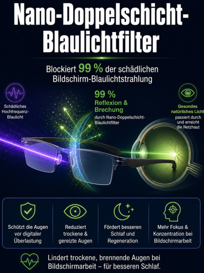 Deutsche Präzisions-Autofokusbrille (0,01s Reaktion, +1,00 bis +7,00 dpt) |TR90 Memory-Titan (Nur 6g-10g) – Kein Sehtest nötig! [Zertifizierter Räumungsverkauf]