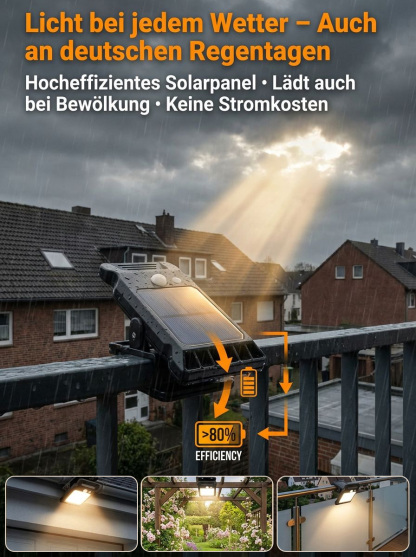 Schrecken Sie ungebetene Gäste ab! Solar-Clip-Leuchte 2026: Keine Kabel, kein Bohren – sofortige Sicherheit 🛡️🌑Sicherheit für 0€ Stromkosten: High-Brightness COB-LEDs und wetterfeste Solar-Power für Ihr Zuhause 💰☀️