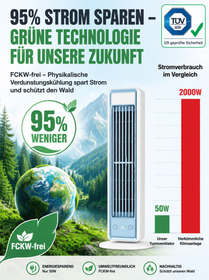 Testsieger 2026 Arktischer Schreibtisch-Turmventilator (Nur 50W / 15dB) + TÜV/GS Geprüfte Sicherheit + Letzte Charge A+ Energieeffizienz!