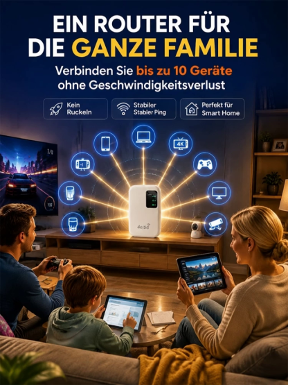 Tragbarer 5G WiFi 6 Router (286 Mbps) – 0€ Monatliche Kosten, WPA3-Verschlüsselung & 10h Akku – Räumungsverkauf mit 30+ Länderabdeckung