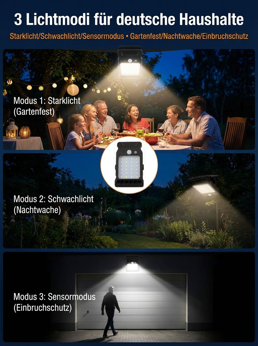 Schrecken Sie ungebetene Gäste ab! Solar-Clip-Leuchte 2026: Keine Kabel, kein Bohren – sofortige Sicherheit 🛡️🌑Sicherheit für 0€ Stromkosten: High-Brightness COB-LEDs und wetterfeste Solar-Power für Ihr Zuhause 💰☀️