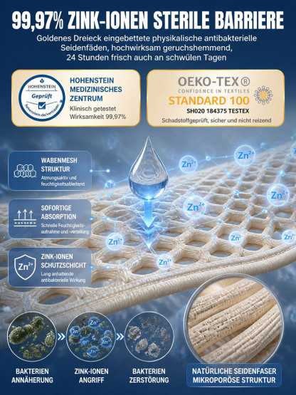 3D-Beckenkorrektur & Mikroskulptur-Miederhose – 99,97% Zink-Ionen Schutz [High-Tech Elastikgewebe]