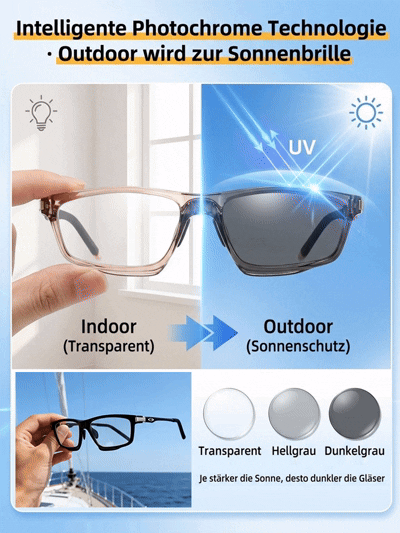 Hör auf, deine Augen zu überfordern! Hol dir die Schärfe deiner 20er zurück – mit Stil 👓✨Augenschutz drinnen, Schatten draußen. Eine intelligente Brille beendet das ständige Wechseln 🌓🕶️Rettung für müde Augen am Bildschirm! Urlaub für deine Sicht 💻🧘‍