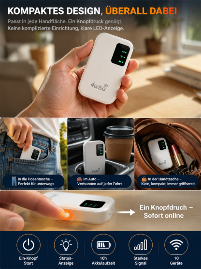 Tragbarer 5G WiFi 6 Router (286 Mbps) – 0€ Monatliche Kosten, WPA3-Verschlüsselung & 10h Akku – Räumungsverkauf mit 30+ Länderabdeckung