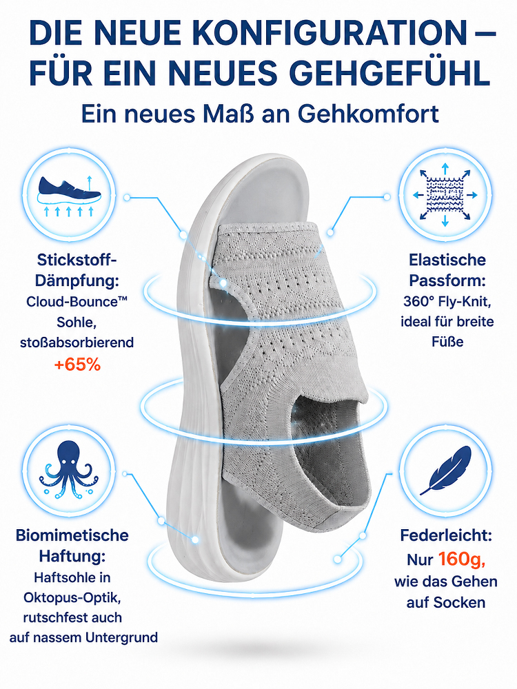 Ergonomische Cloud-Bounce™ Sandalen | 65% Stoßdämpfung & 160g Leichtgewicht | Geprüfte Orthopädische Passform 🔬