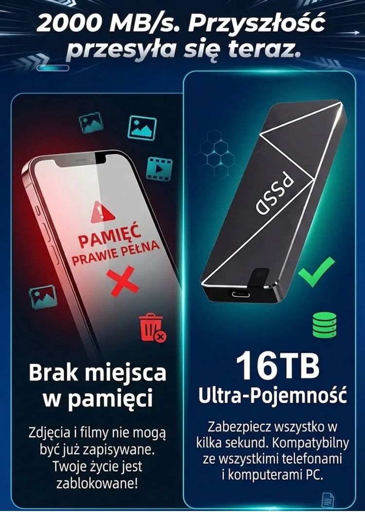 🚀 Poznaj potęgę mobilności! Przenośny dysk SSD 16TB 💾, który utknął w porcie z przyczyn losowych 🚢📦, teraz dostępny w bezkonkurencyjnej cenie fabrycznej 💰. 