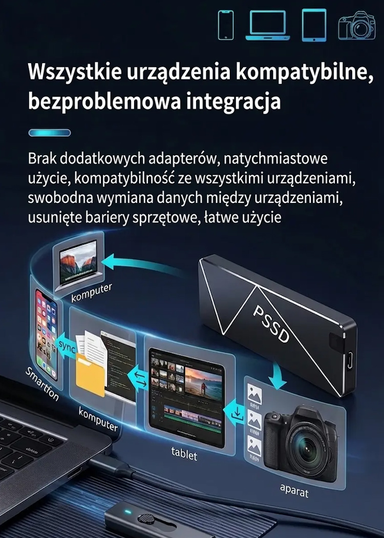 🚀 Poznaj potęgę mobilności! Przenośny dysk SSD 16TB 💾, który utknął w porcie z przyczyn losowych 🚢📦, teraz dostępny w bezkonkurencyjnej cenie fabrycznej 💰. 