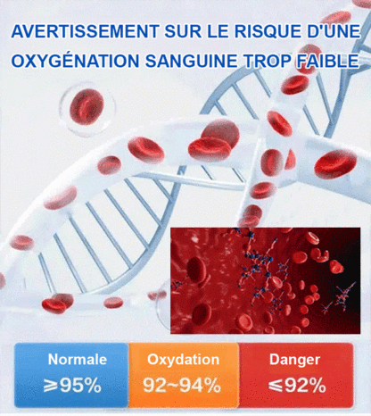 Oxymètre médical👉Surveillez votre glycémie, votre tension artérielle, votre taux d'oxygène et votre fréquence cardiaque à tout moment🩺Et nous vous le garantissons : si vous constatez une erreur supérieure à 1 %, nous vous rembourserons dix fois le monta