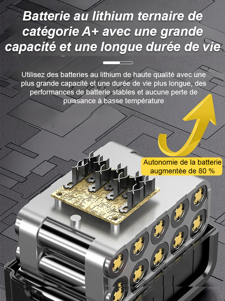【Industriel】Souffleur sans fil ultra-puissant