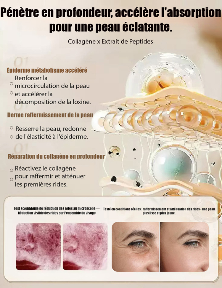 Sérum Réjuvénant : Crème Raffermissante au Collagène✨️1 Application = 10 Masques Classiques