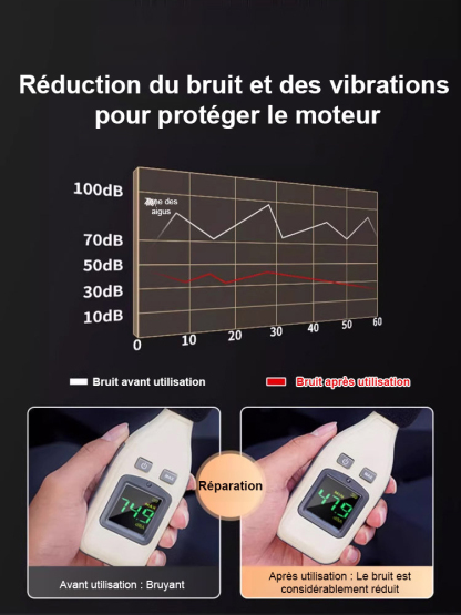 Agent de protection anti-usure pour moteur✨️Protégez Votre Moteur comme un Pro – Résultats Visibles Dès les Premiers Kilomètres🚗
