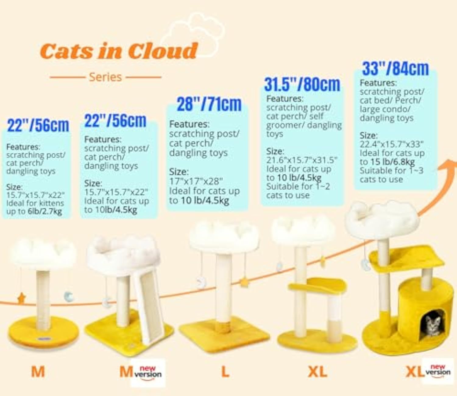 New Cloud Cat Tree Tower