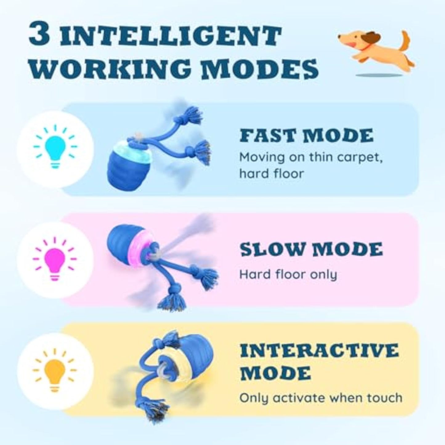 Interactive Dog Toys - 2025 Upgraded Motion Activated Balls for Medium/Large Dogs