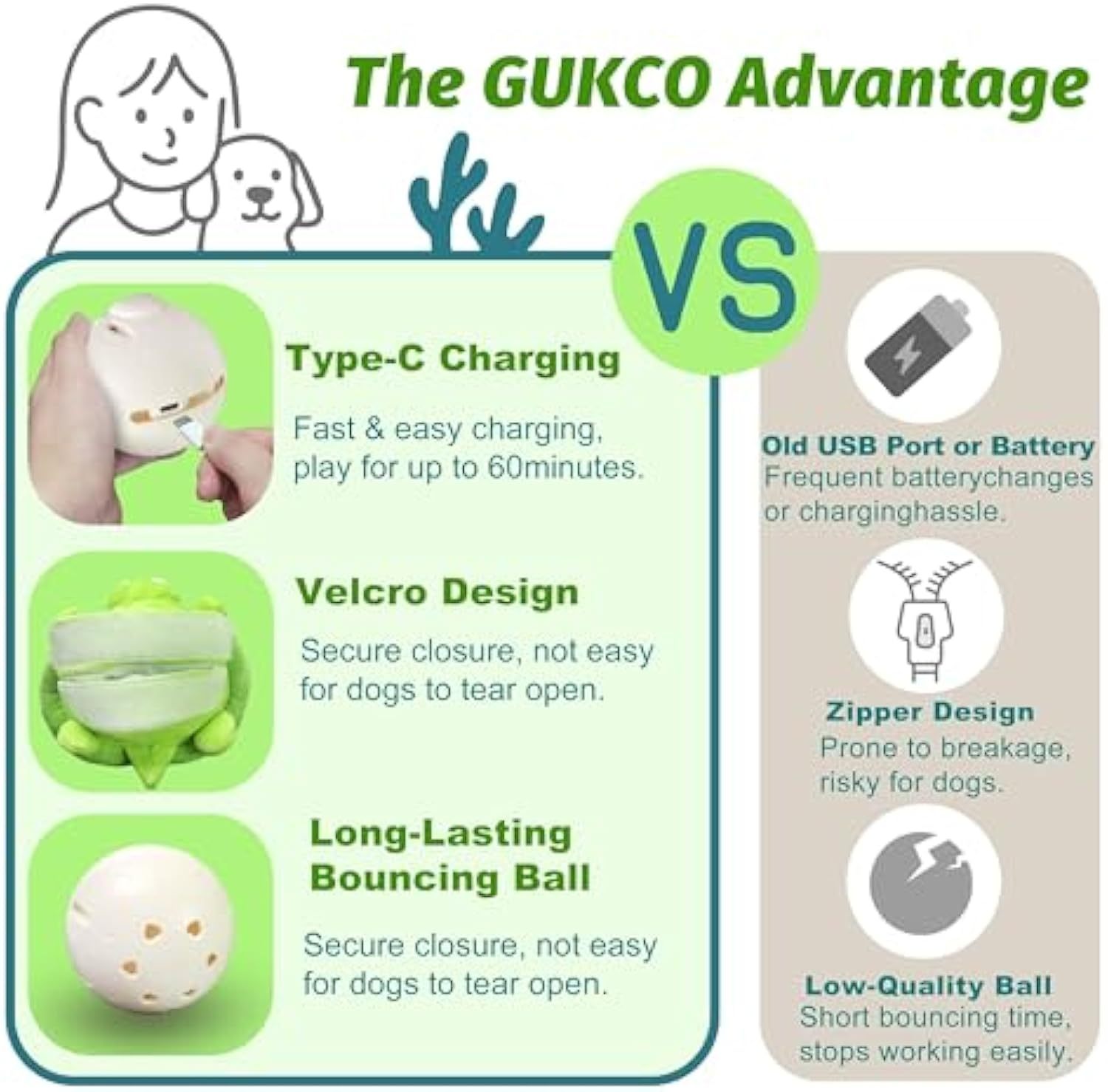 Interactive Moving Dog Toys