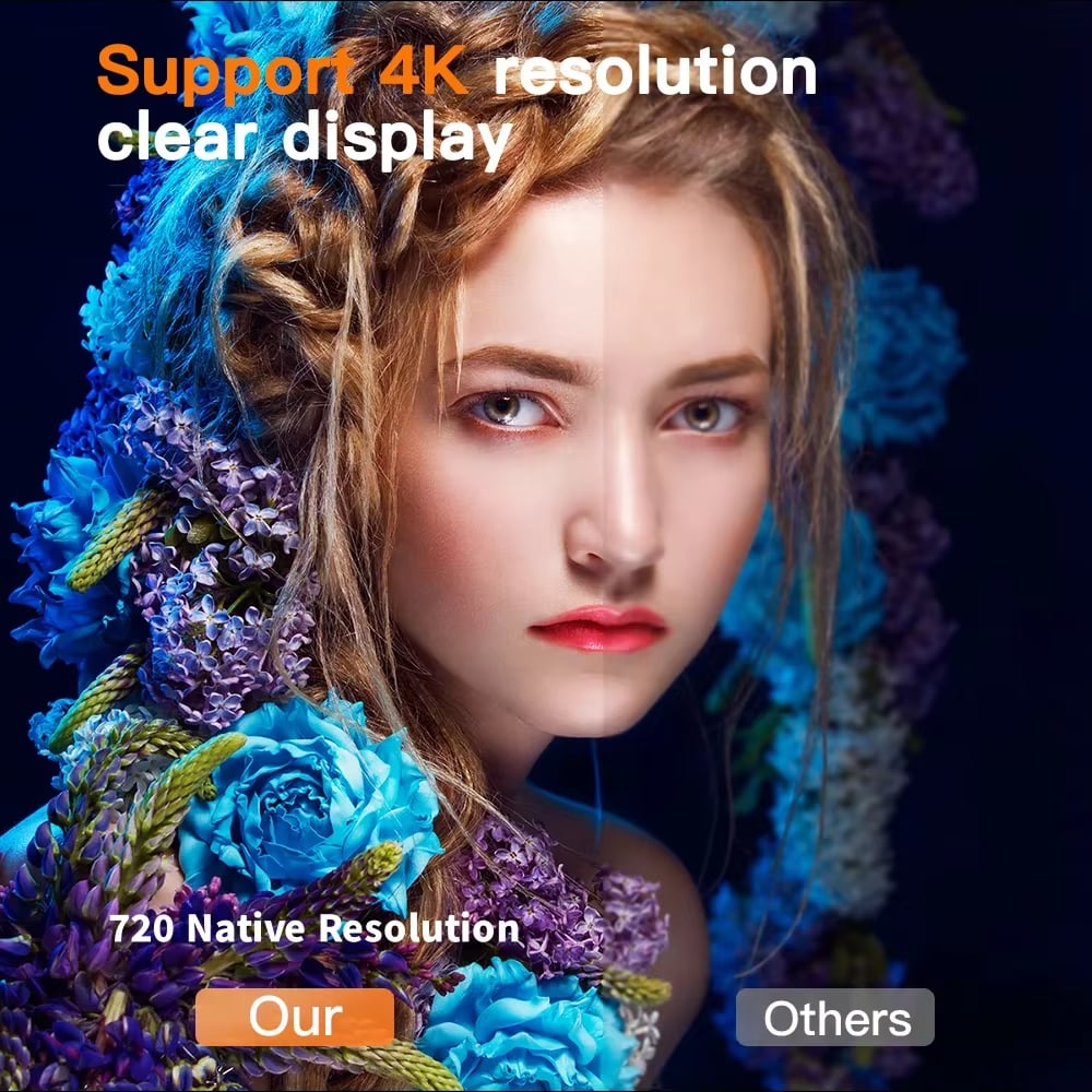 🎥✨Portable 2.4G/5G Wifi Smart Projector – 4K Home Cinema & Game 1080P HD Projector