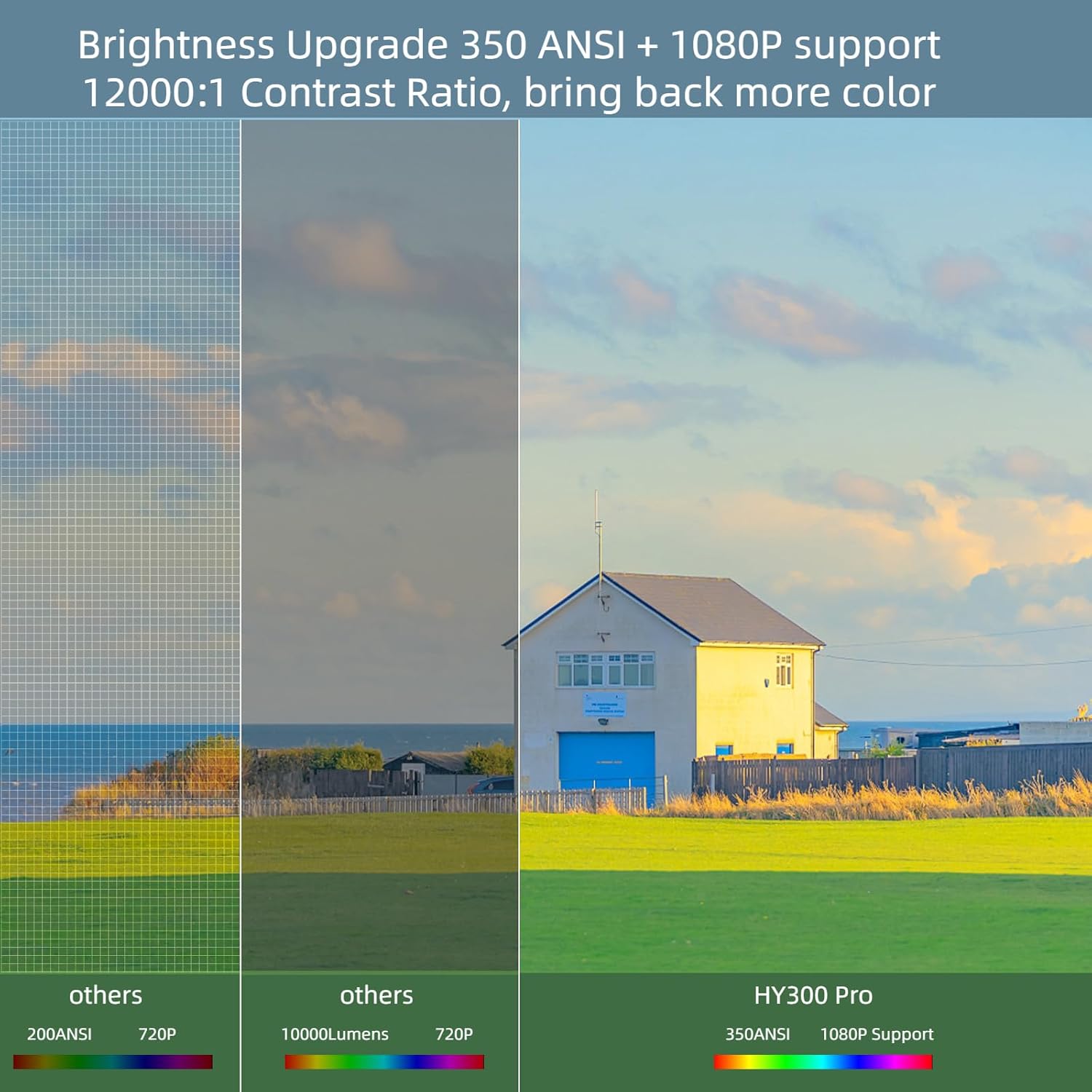 🎥✨Portable 2.4G/5G Wifi Smart Projector – 4K Home Cinema & Game 1080P HD Projector