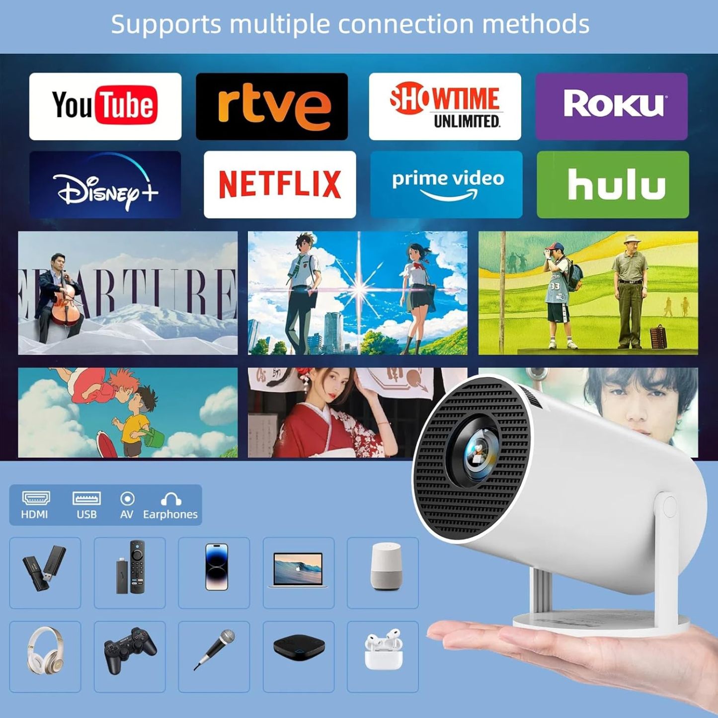 🎥✨Portable 2.4G/5G Wifi Smart Projector – 4K Home Cinema & Game 1080P HD Projector