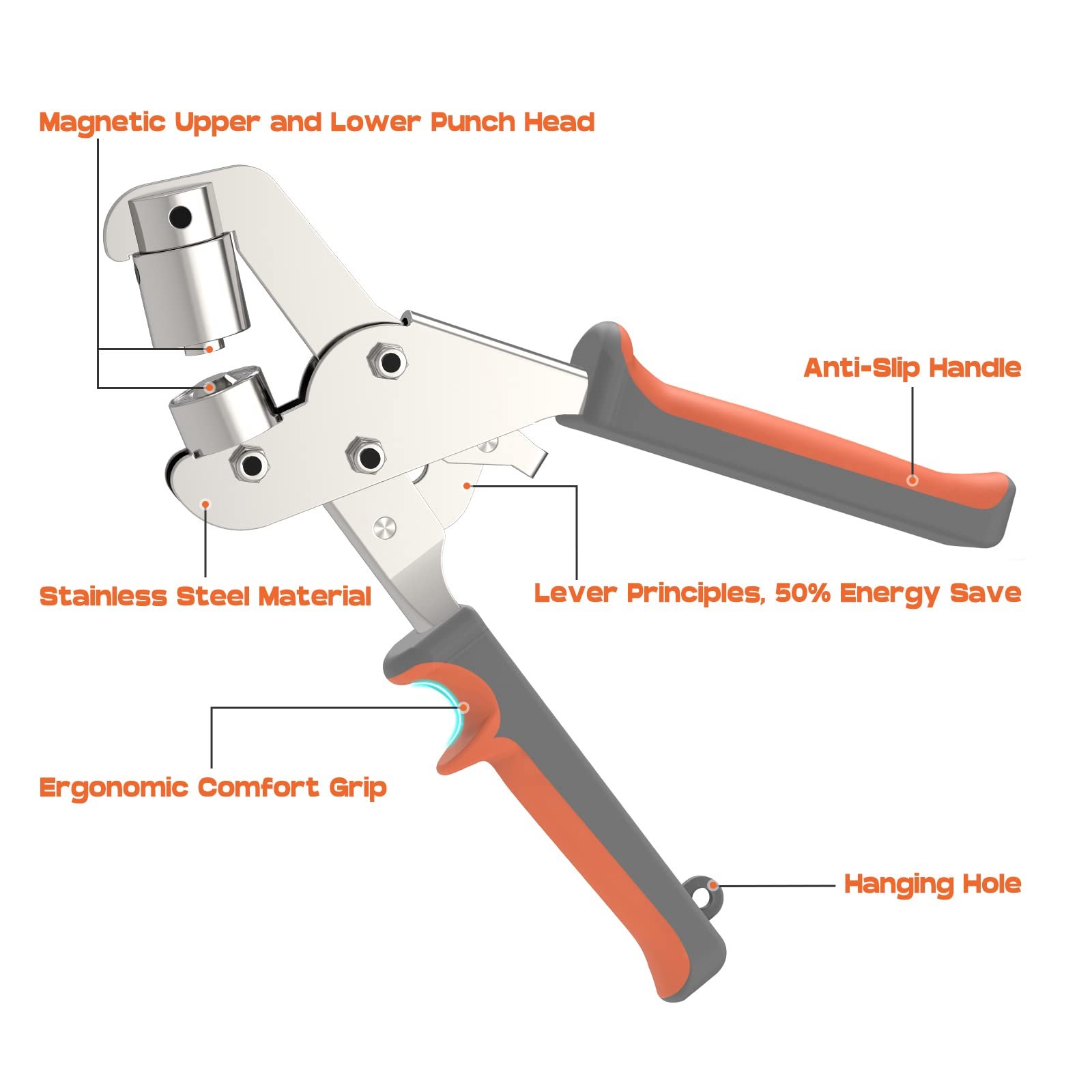 ✨Last Day 49% OFF - Professional Grommets Kit