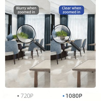 Smart Indoor Light Bulb-Style Surveillance Monitor✨