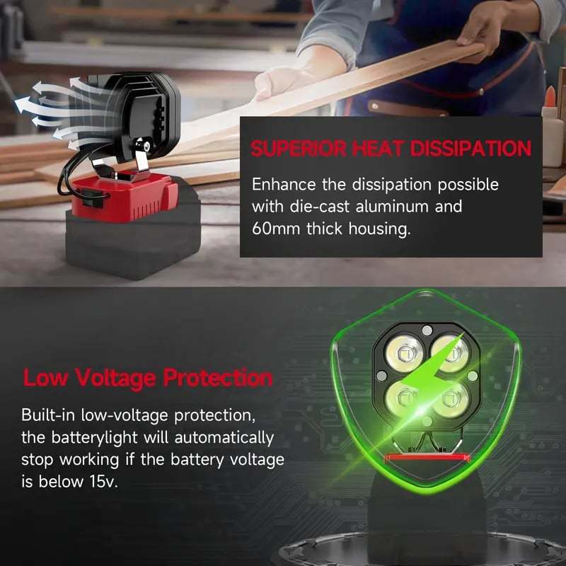🔥LAST DAY 50% OFF - 🛠️💡LED Work Light Compatible with Milwaukee 18V Battery/Dewalt 18V&20V Battery