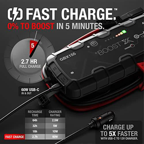⚡USB Rechargeable Digital Multimeter🔋–  Boost X GBX155 4250A Jump Starter for 10.0L Gasoline and 8.0L Diesel Engines