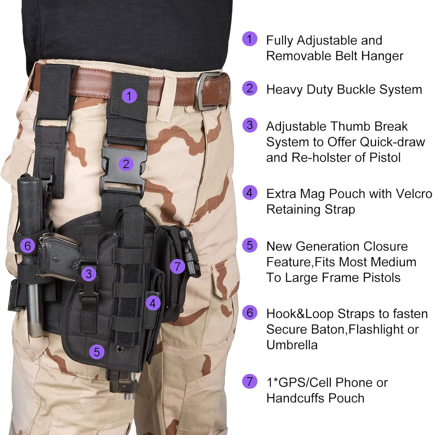 Hot Sale 40% OFF🔥Tactical Adjustable Thigh Holster for Right-Handed Users