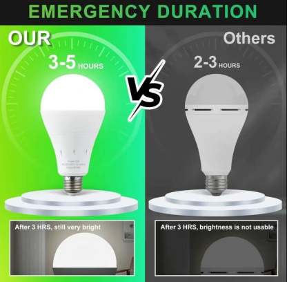 3-Pack / 6-Pack Rechargeable Emergency Light Bulbs 💡