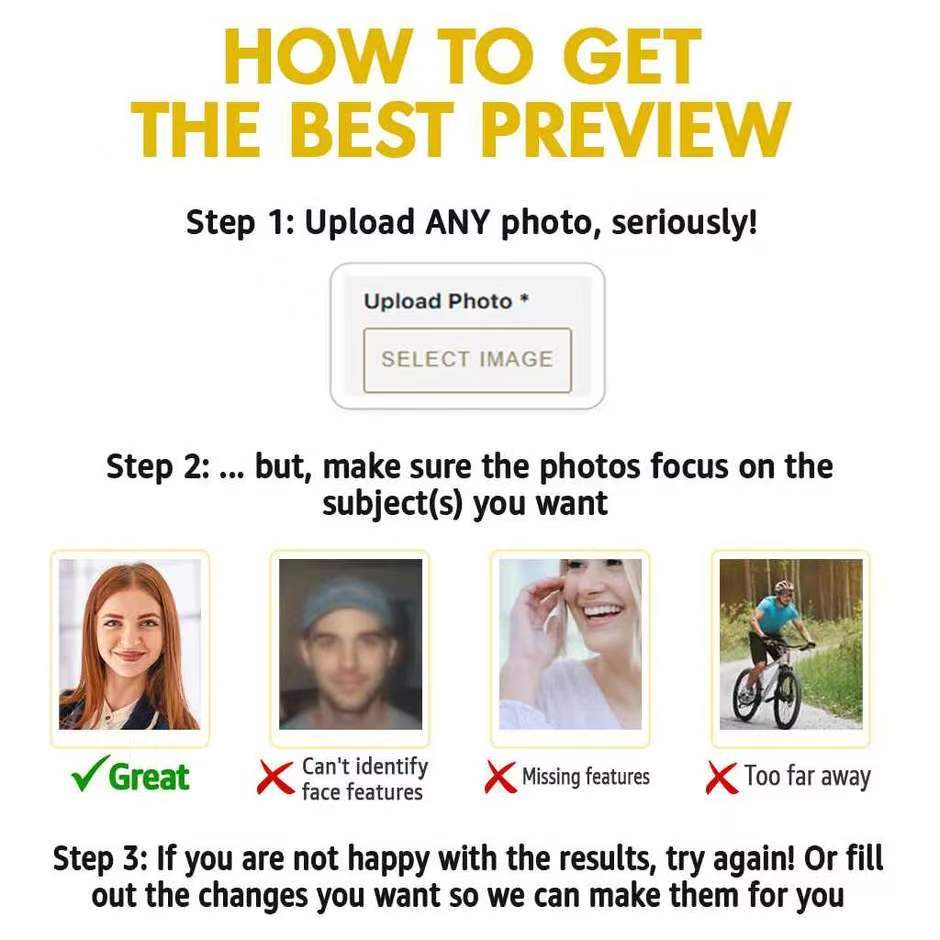 Any Photo Perfect Gift For Kids - Personalized Kid Rain Poncho Coat