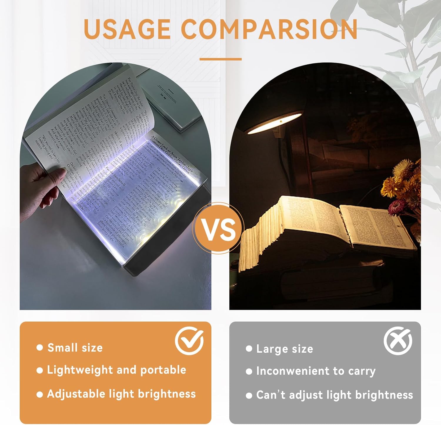 Multifunctional LED flat-panel night vision reading lamp