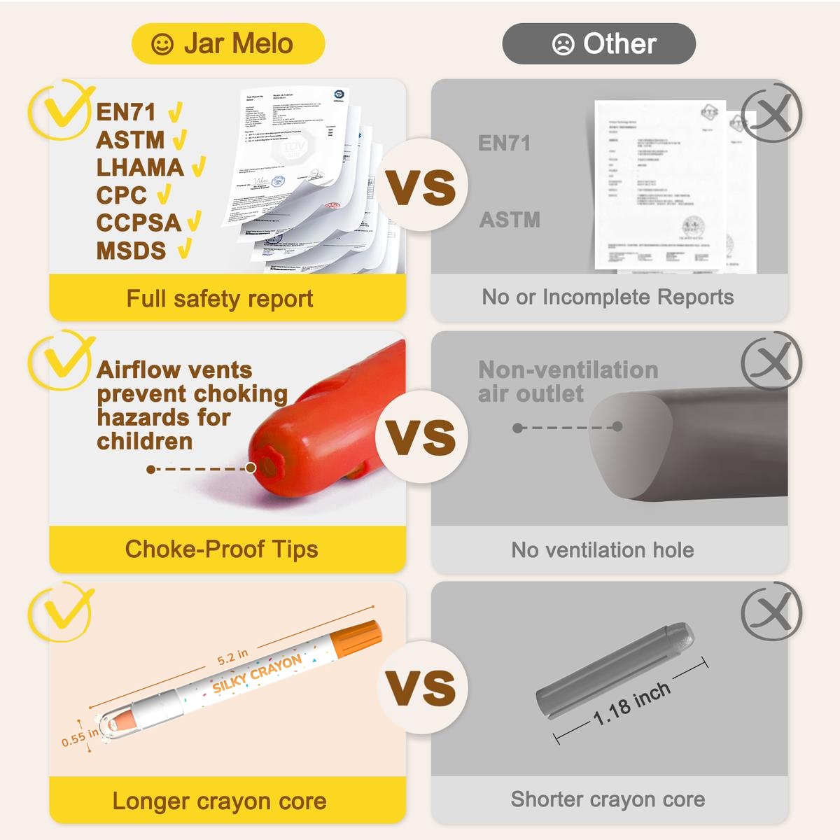🔥Twist Crayons: The Ultimate Mess-Free Art Set for Kids 🎨