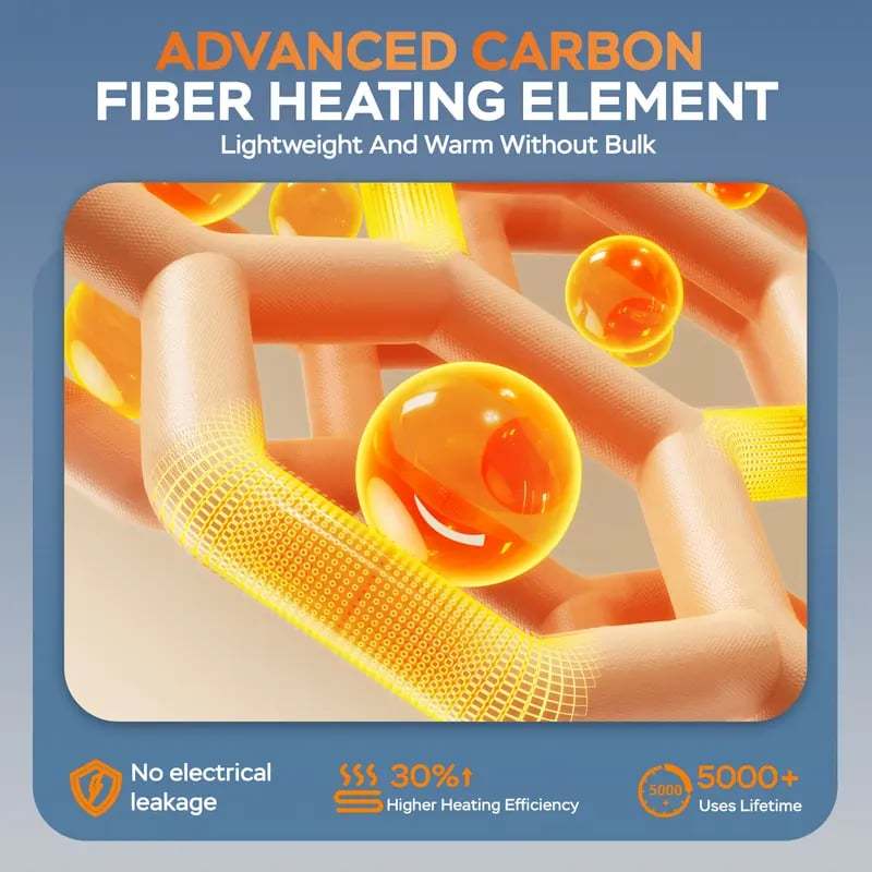 49% OFF This Week Promotions🎉🎉Men's Smart Heated Hoodie