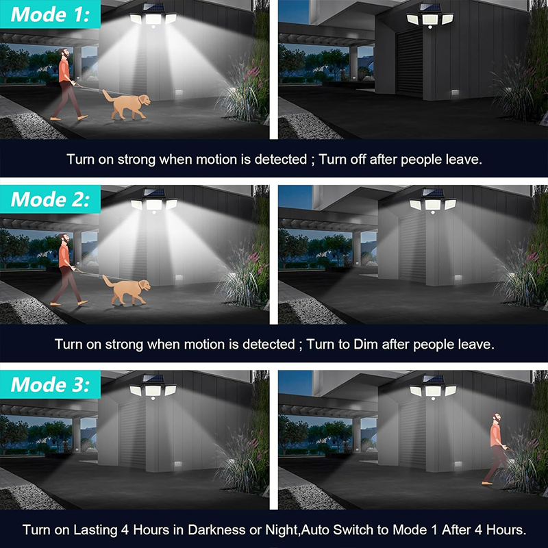 New Smart Sensor Outdoor Solar Courtyard Light