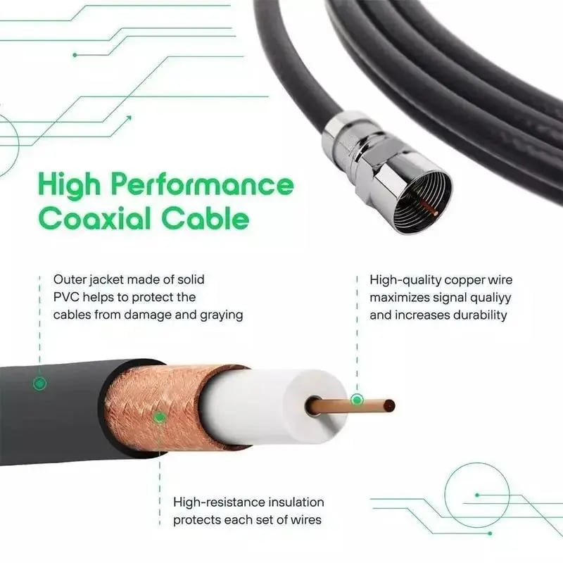 🔥2025 Best Choice🔥TV Antenna Digital HD Antena Indoor HDTV 1080P 4K Long Range