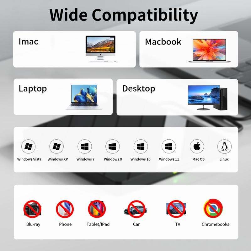 Laptop DVD Player USB C 3.0 Portable CD Burner with SD/TF Card Slot & 3 USB Ports Compatible with Mac, Windows, Linux