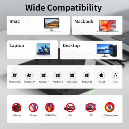 Laptop DVD Player USB C 3.0 Portable CD Burner with SD/TF Card Slot & 3 USB Ports Compatible with Mac, Windows, Linux