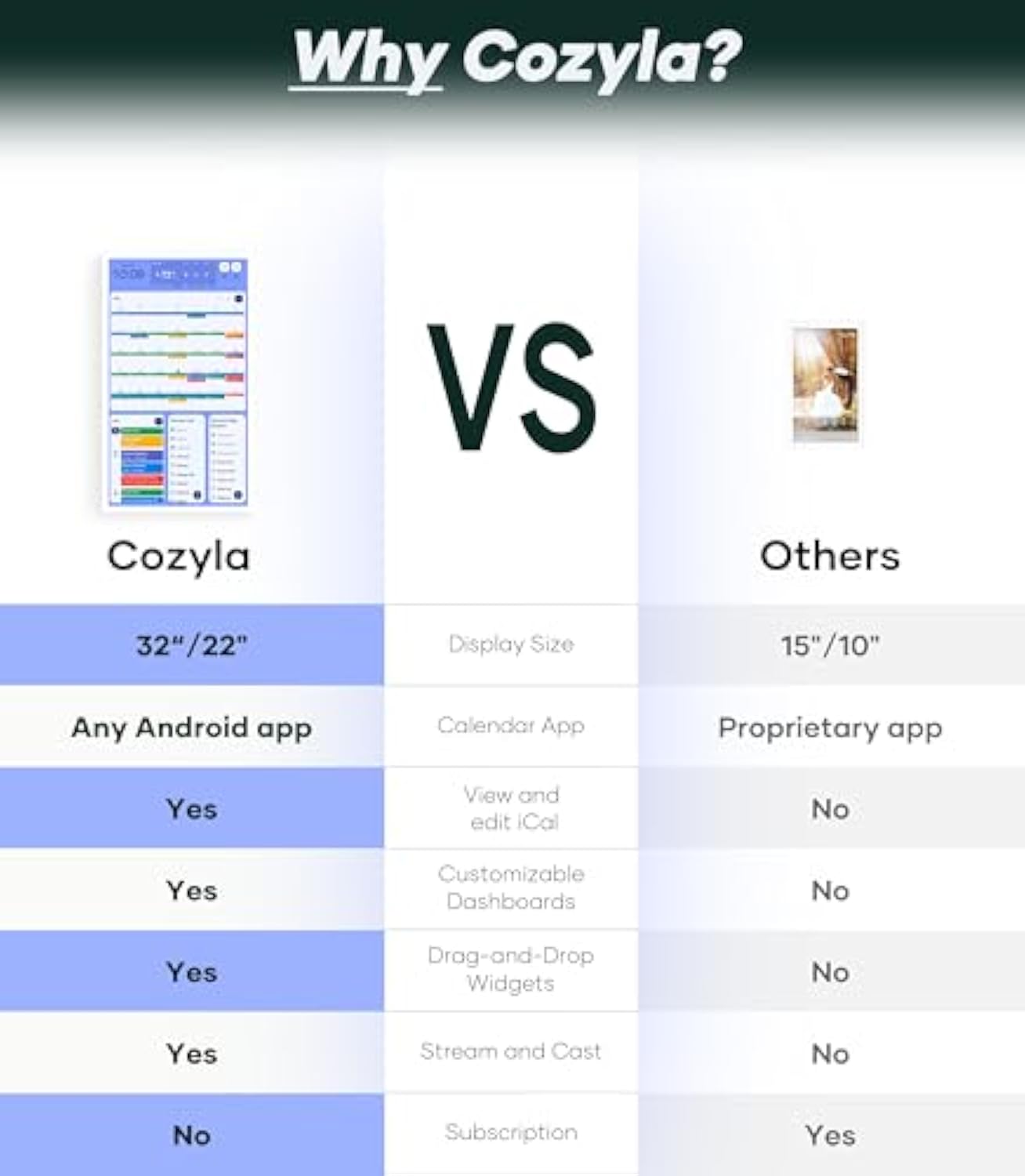 Smart Calendar Planner