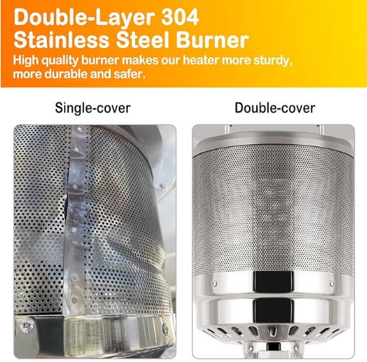 Last 5 Days! Limited-Time Low Price Sale & Clearance! 46K BTU for Patio & Business 