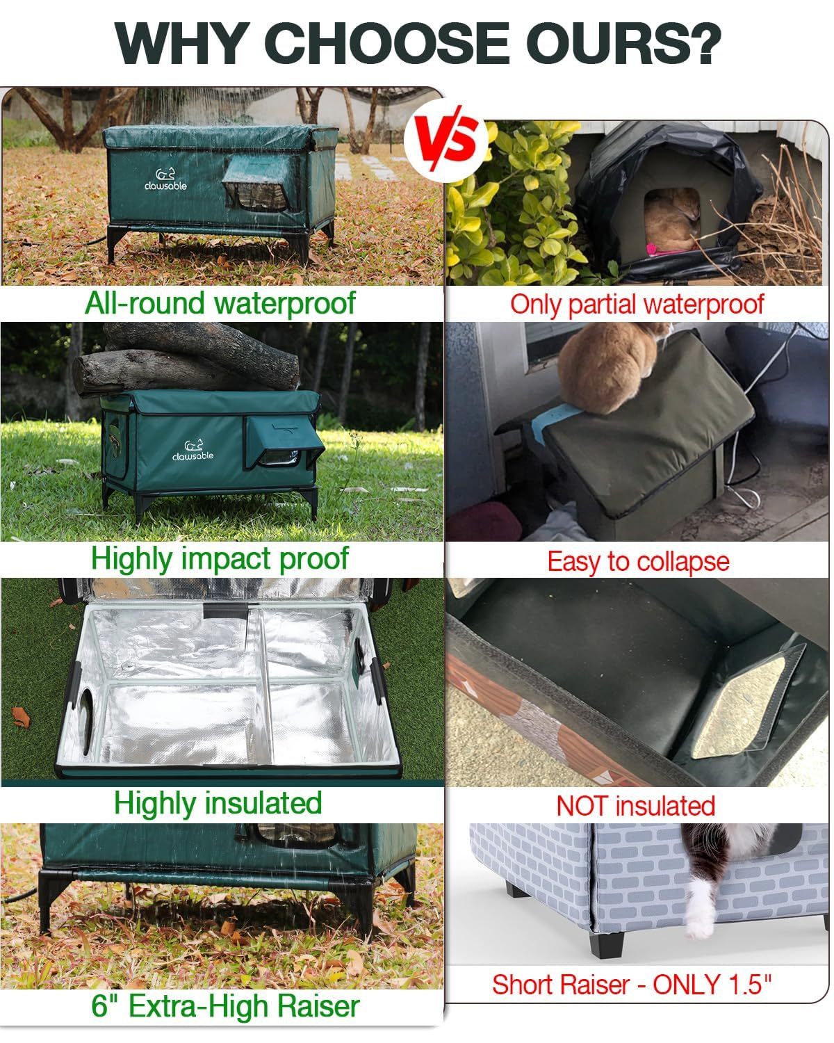 Heated Insulated Cat Shelter for Outdoors - 100% Waterproof, Safe Exit | Large Desert Camo【Overseas Clearance, Ends in 72 Hours】