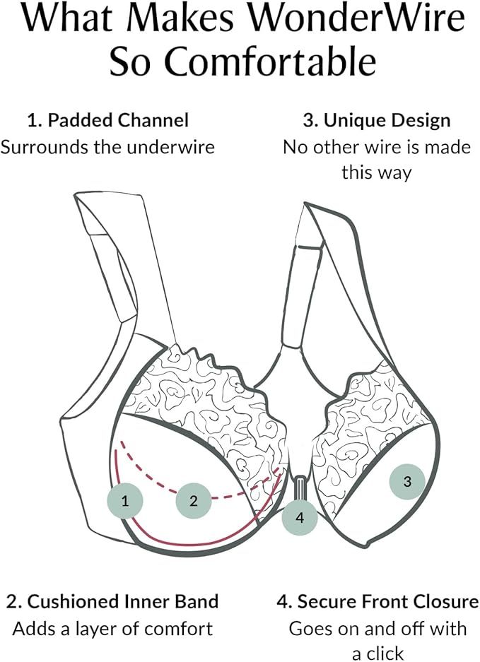 Triumph💥Women's Plus Size Front-close T-back Wonderwire Underwire-Kupte 1 a získáte 2 zdarma